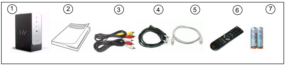 TVIX - Contenu de l'emballage - 1