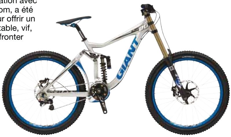 GIANT BICYCLES GLORY 0 - 1