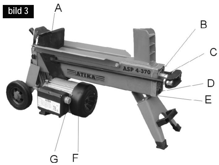 ATIKA ASP 4-370 - ! Elektrisk sakerhet - 6