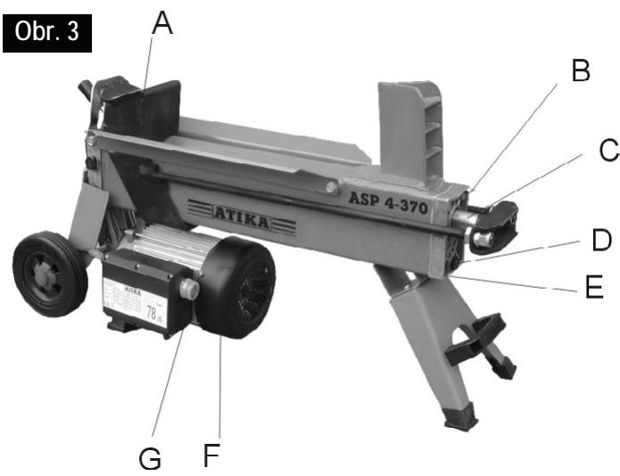 ATIKA ASP 4-370 - Popis prístroje - 3
