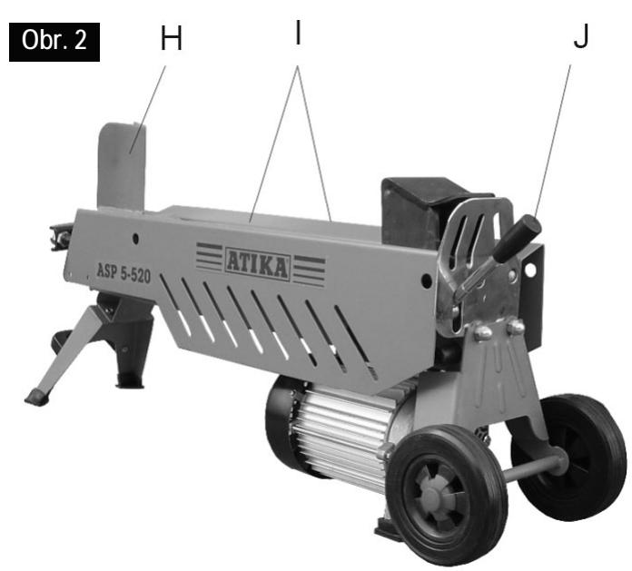 ATIKA ASP 4-370 - Popis prístroje - 2