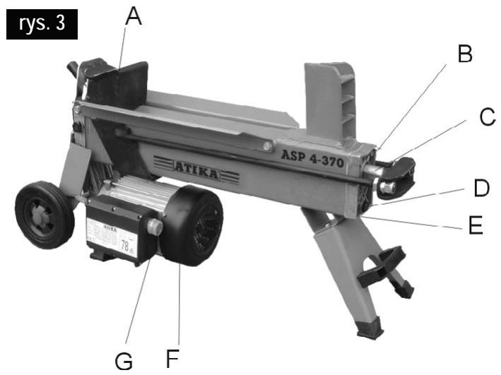 ATIKA ASP 4-370 - Opis urzadzenia - 3