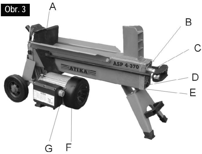 ATIKA ASP 4-370 - Bezpečnost' práce - 4