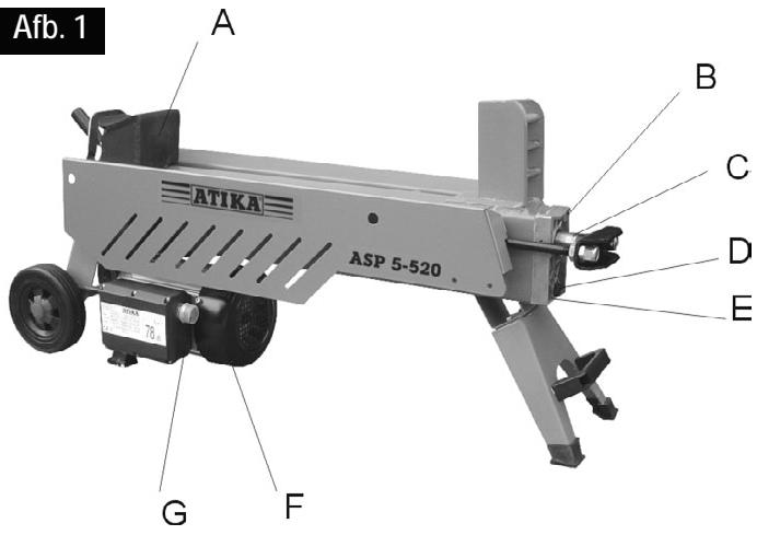 ATIKA ASP 4-370 - Toestelbeschrijving - 1