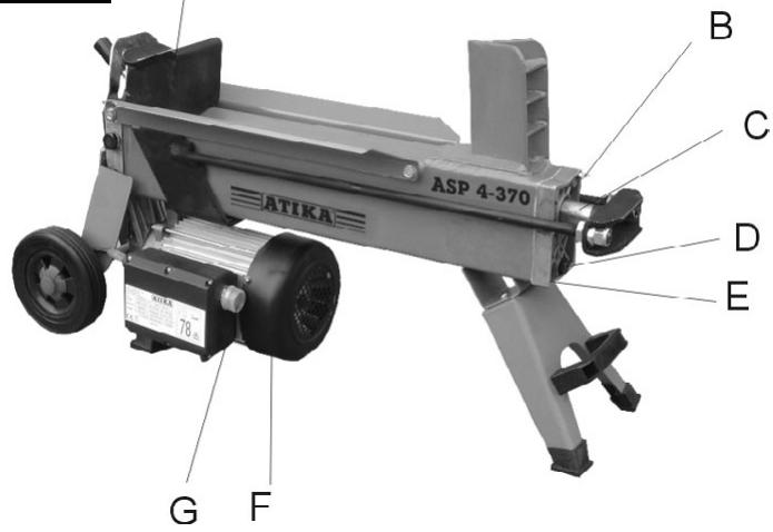 ATIKA ASP 4-370 - Toestelbeschrijving - 3