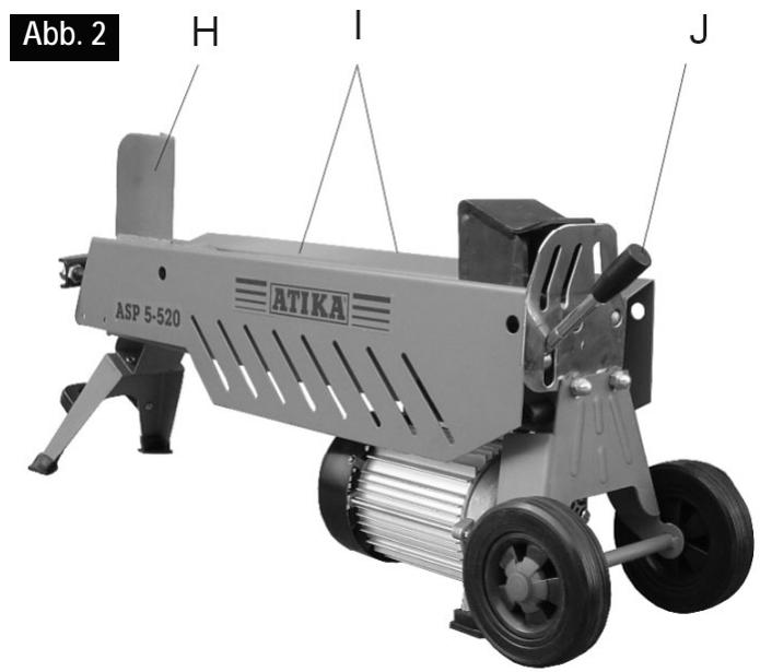 ATIKA ASP 4-370 - Gerätebeschreibung - 2