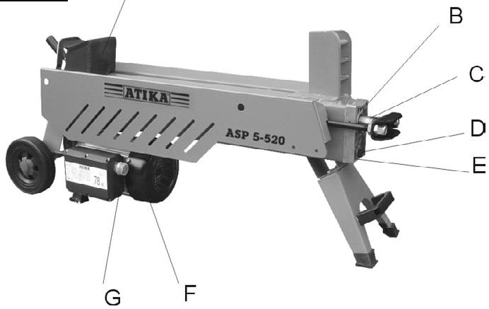 ATIKA ASP 4-370 - Description of device - 1