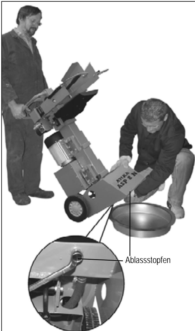 ATIKA ASP 8 N - Auswechseln: - 1