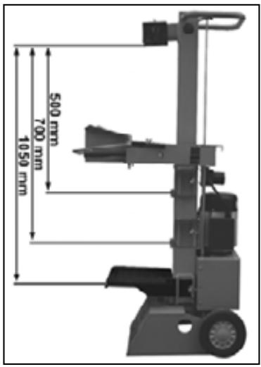 ATIKA ASP 8 N - Mögliche Störungen - 2