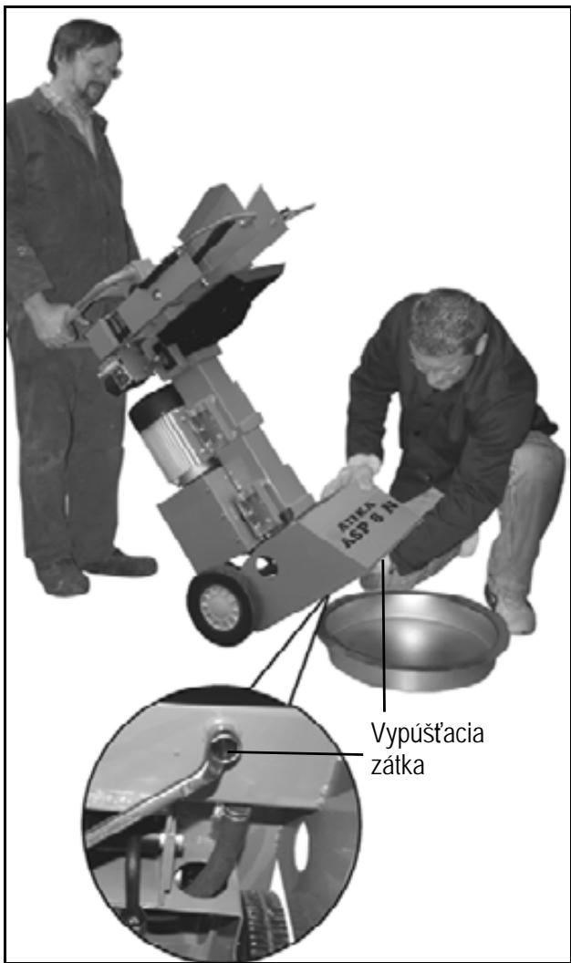 ATIKA ASP 8 N - Výmena oleja: - 1