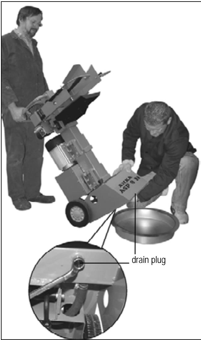ATIKA ASP 8 N - Changing the oil: - 1