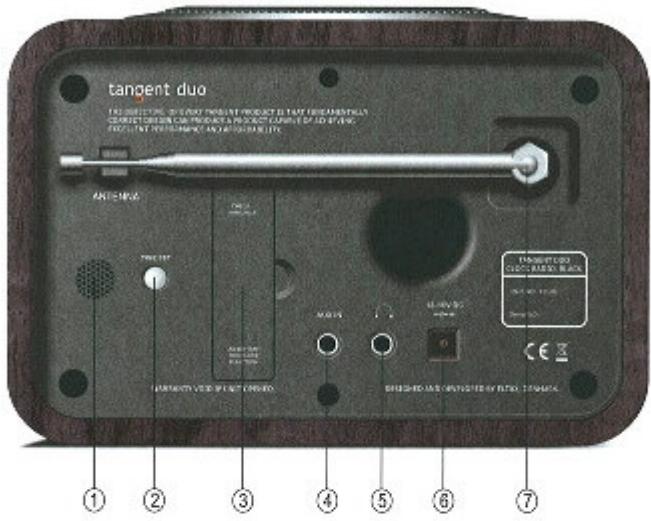 TANGENT DUO - Raccords - 1