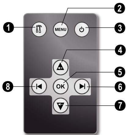 AGFAPHOTO AF 5077 - Telekomande - 1