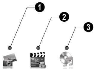 AGFAPHOTO AF 5077 - Descrição geral das funções do menu - 1