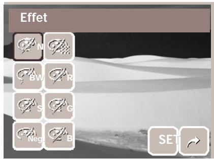 AGFAPHOTO OPTIMA 1338MT - Pour ajouter un effet : - 1