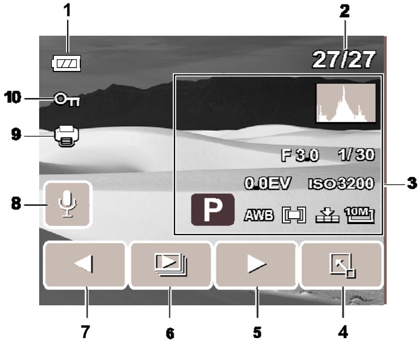 AGFAPHOTO OPTIMA 1338MT - Disposition de l'écran du mode de lecture - 1