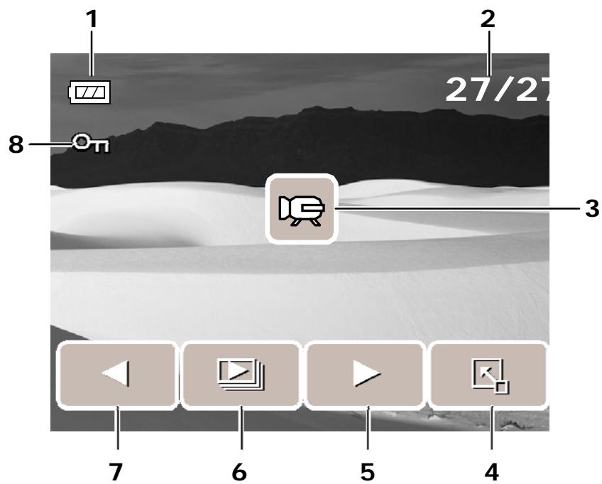 AGFAPHOTO OPTIMA 1338MT - Disposition de l'écran du mode de lecture - 2