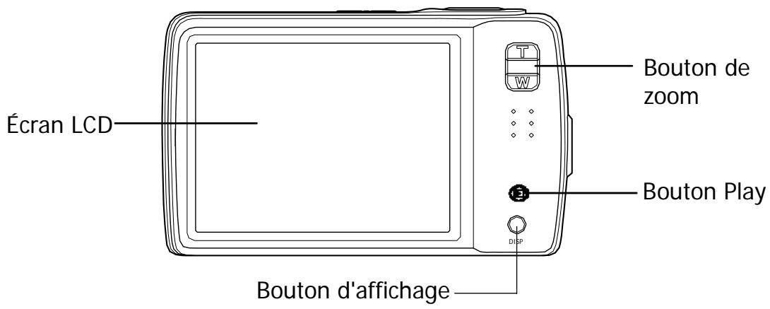 AGFAPHOTO OPTIMA 1338MT - Vues de l'ordinateur photo - 2