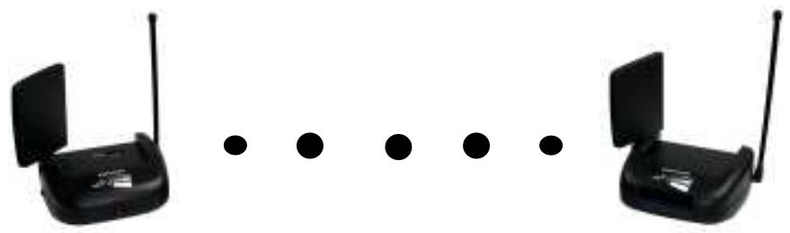 X10 VS302 - Réglage précis de l'émetteur - 1