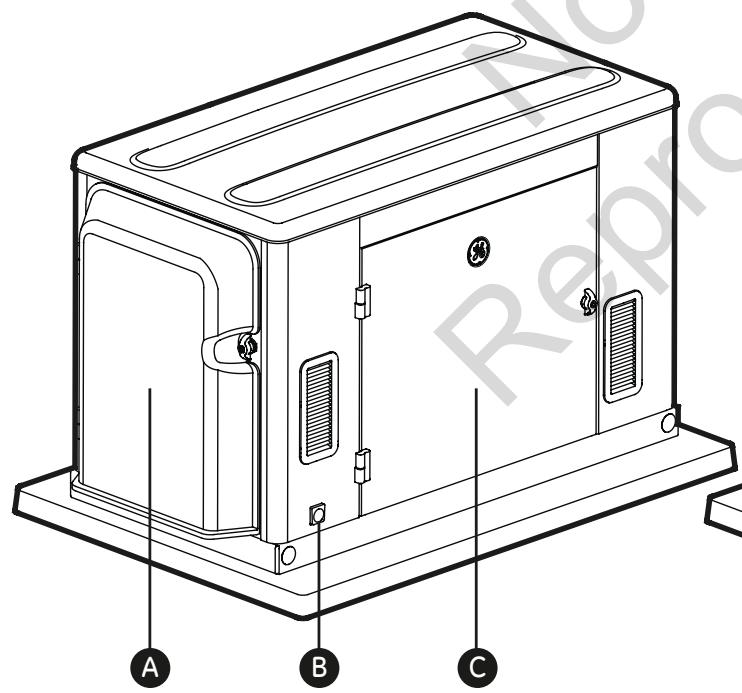 GE HOME NERATOR SYSTEM 12000 WATT - To close access door: - 1