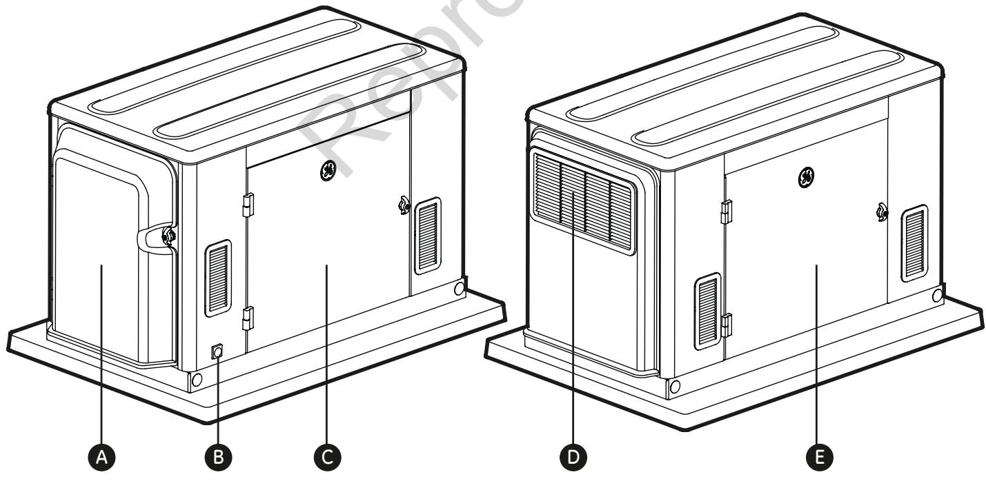 GE HOME NERATOR SYSTEM 15000 WATT - Para cerrar una puerta de acceso: - 1