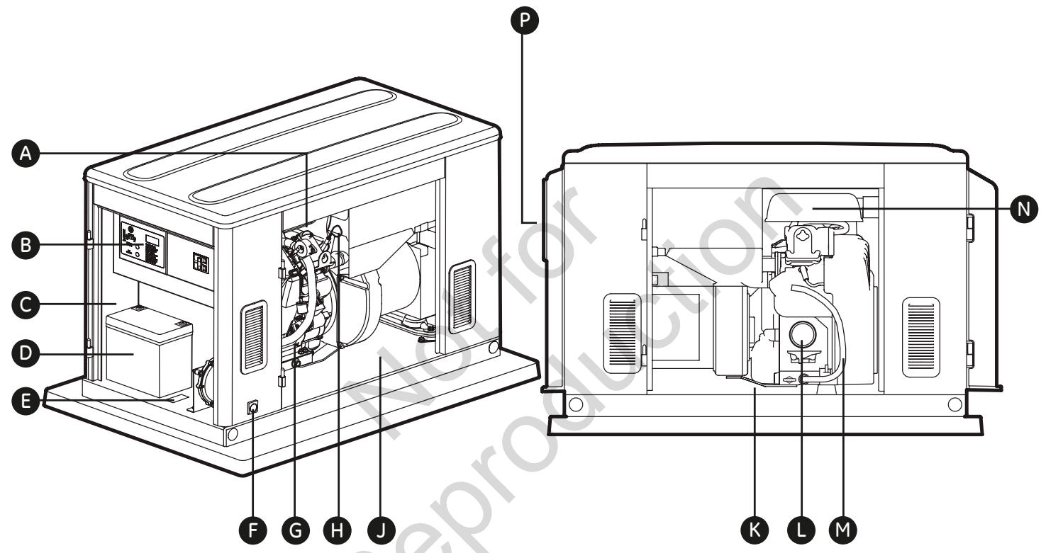 GE HOME NERATOR SYSTEM 15000 WATT - Home Generator - 2