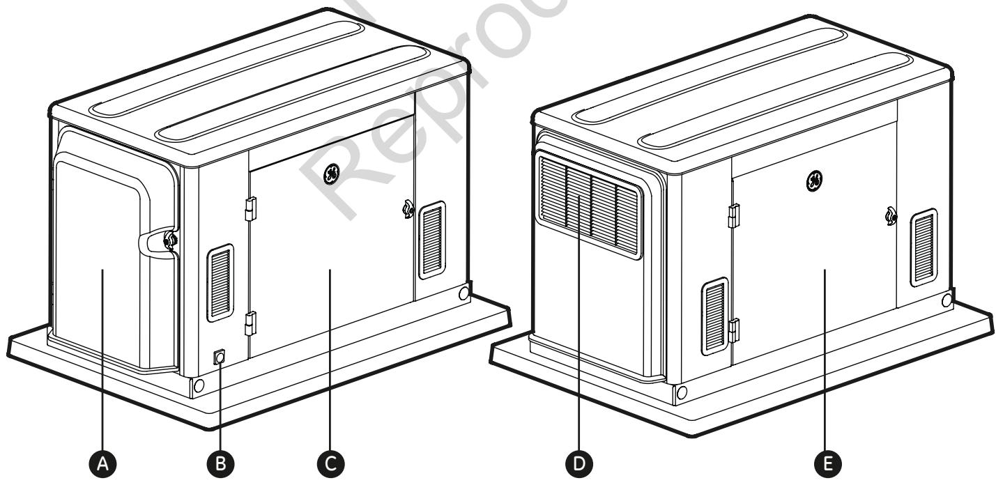 GE HOME NERATOR SYSTEM 15000 WATT - Pour fermer une porte d'accès : - 1