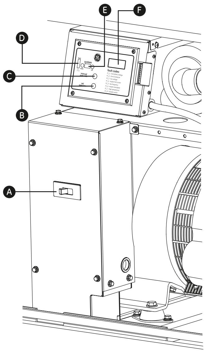 GE HOME NERATOR SYSTEM 27000-30000 WATT  - INSTALLATION AND START-UP MANUAL - IMPORTANT: El LED es sensible a la polaridad. - 1