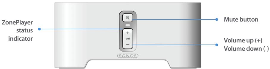 SONOS ZP80 - ZonePlayer ZP80 Front - 1