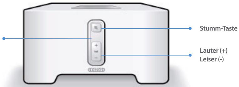 SONOS ZP80 - ZonePlayer ZP80 – Vorderseite - 1