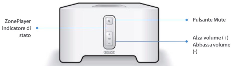 SONOS ZP80 - Parte anteriore dello ZonePlayer ZP80 - 1