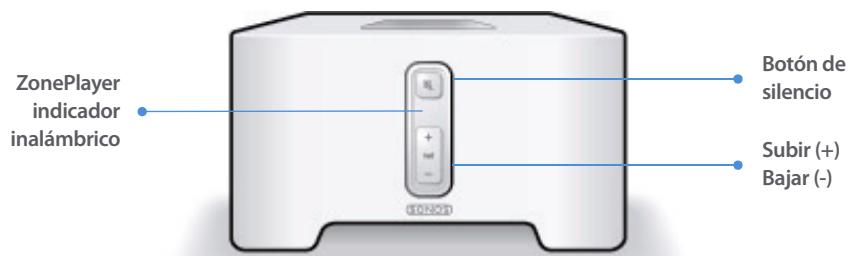 SONOS ZP80 - Panel frontal de ZonePlayer ZP80 - 1