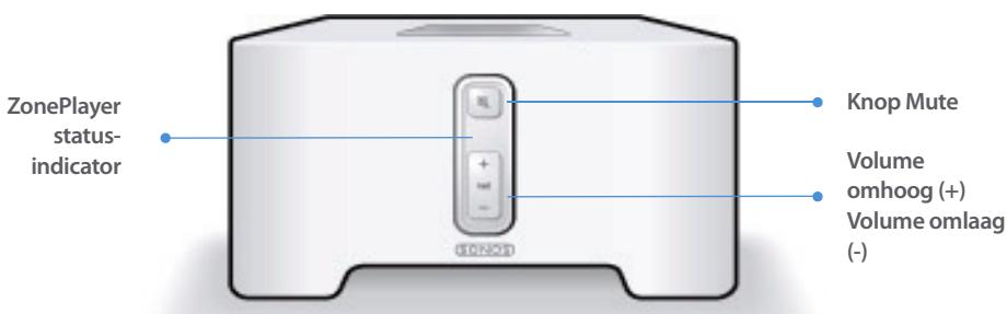 SONOS ZP80 - Een Controller toevoegen - 1