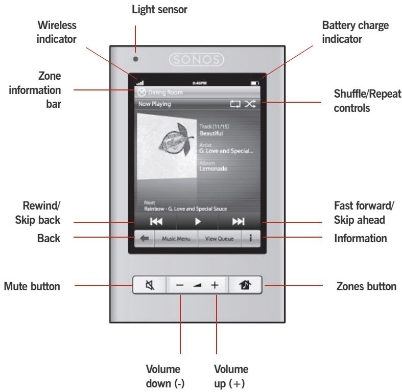 SONOS CONTROLLER 200 - Using the Controller - 1