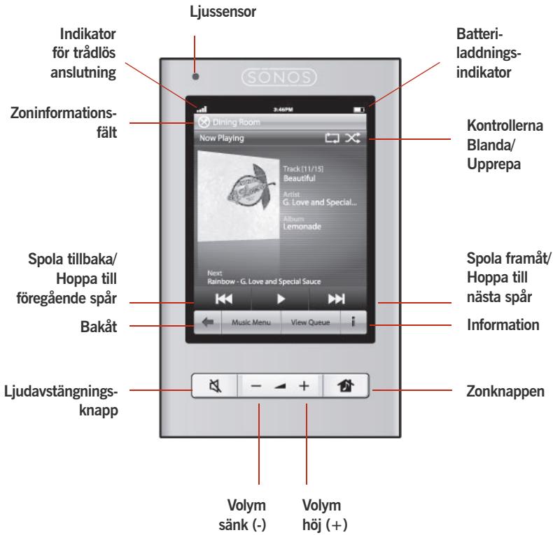SONOS CONTROLLER 200 - Förytterligare information - 1