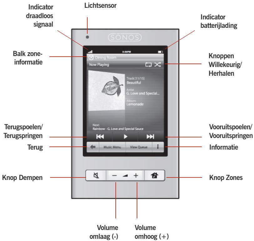 SONOS CONTROLLER 200 - Aanvullende informatie - 1