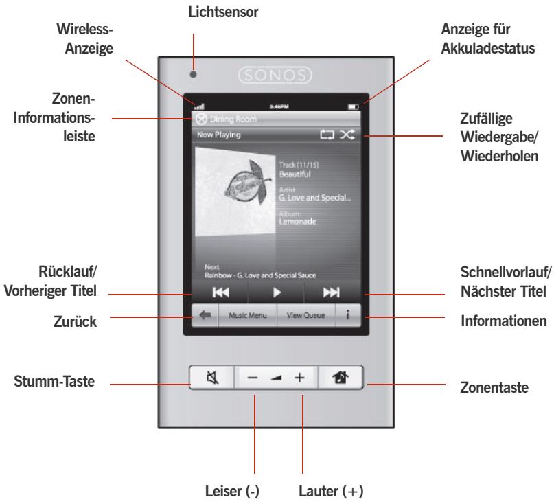 SONOS CONTROLLER 200 - Verwendendes Controllers - 1