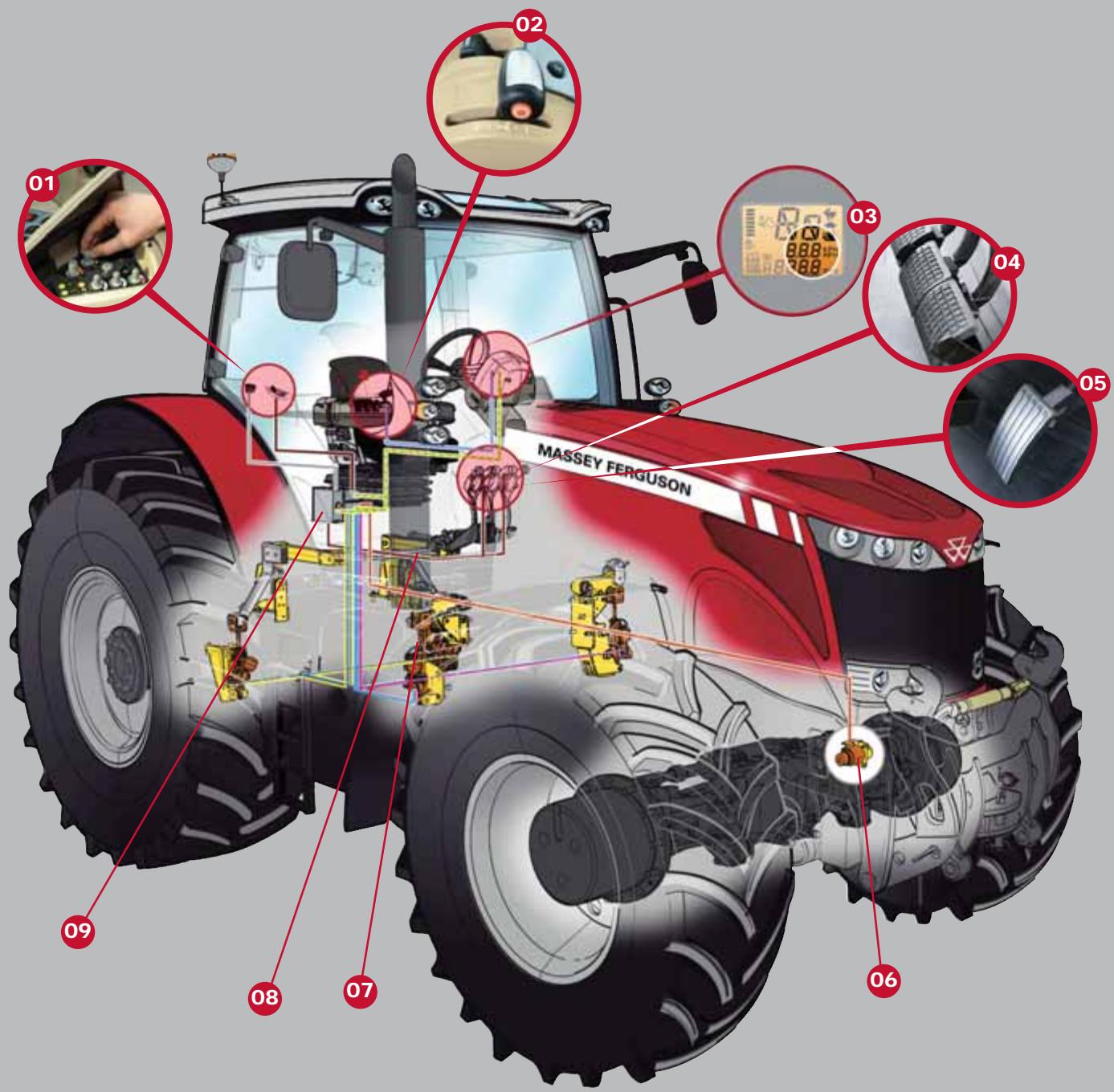 MASSEY FERGUSON 8600 - Confort intelligent - 1