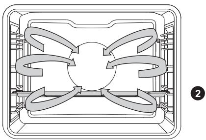 ASKO OP86871A - CHALEUR TOURNANTE - 2