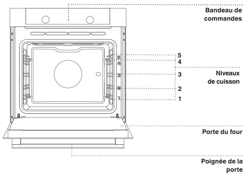 ASKO OP86871A - (LA DESCRIPTION DU FOUR ET DE SON ÉQUIPEMENT DÉPEND DU MODELE) - 1