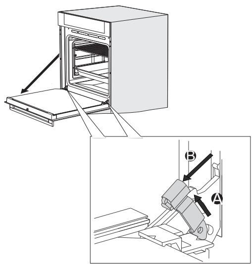 ASKO OP86871A - DÉMONTAGE ET REMONTAGE DE LA PORTE DU FOUR - 1