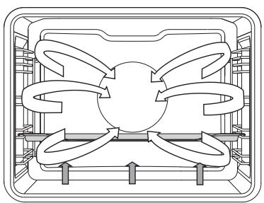ASKO OP86871A - SOLE VENTILÉE - 2
