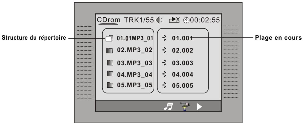 TAMASHI DHT-I5000 - Mode MP3 ready-OSD - 1