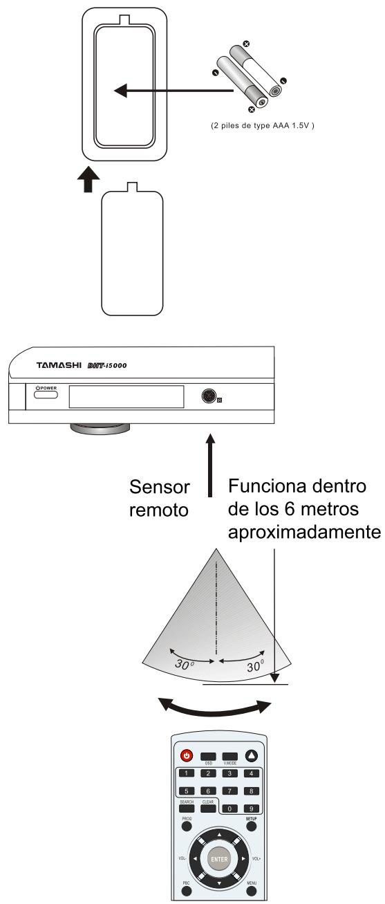 TAMASHI DHT-I5000 - Télécommande - 2