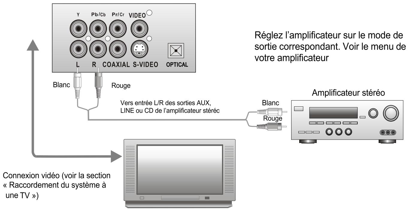 TAMASHI DHT-I5000 - Accessoires - 6