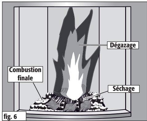 HASE LUNO - Phase de combustion finale - 1