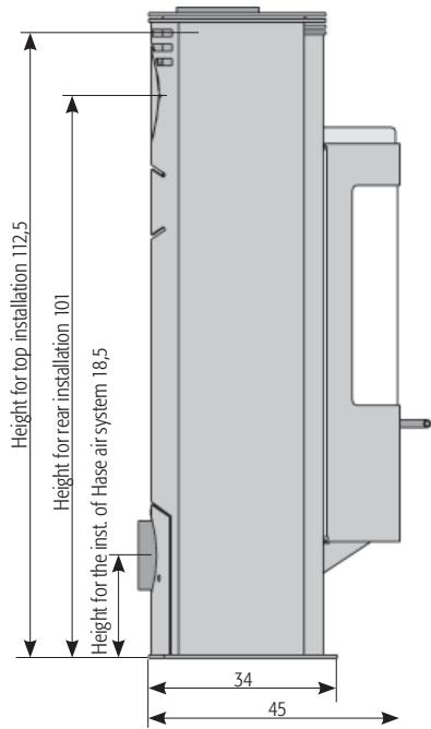 HASE LUNO - Technical Data - 2