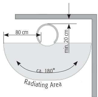 HASE TORONTO - When using a floor plate, the safety distances stipulated apply. - 2