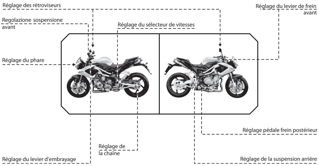 BENELLI R160 - Attention - 1