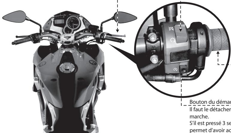 BENELLI R160 - Commandes au guidon droit - 1